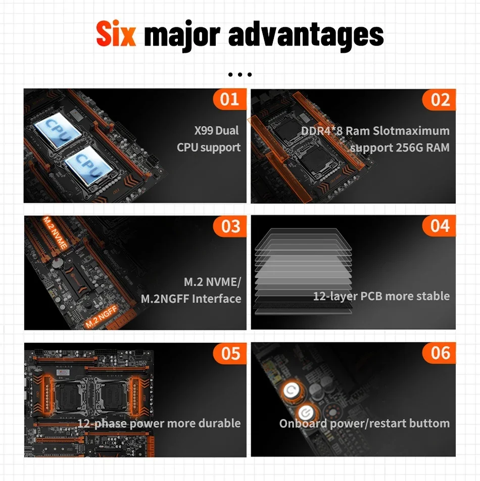 HUANANZHI X99 F8D PLUS Zestaw  – E5 2696 V3 recenzja i cena